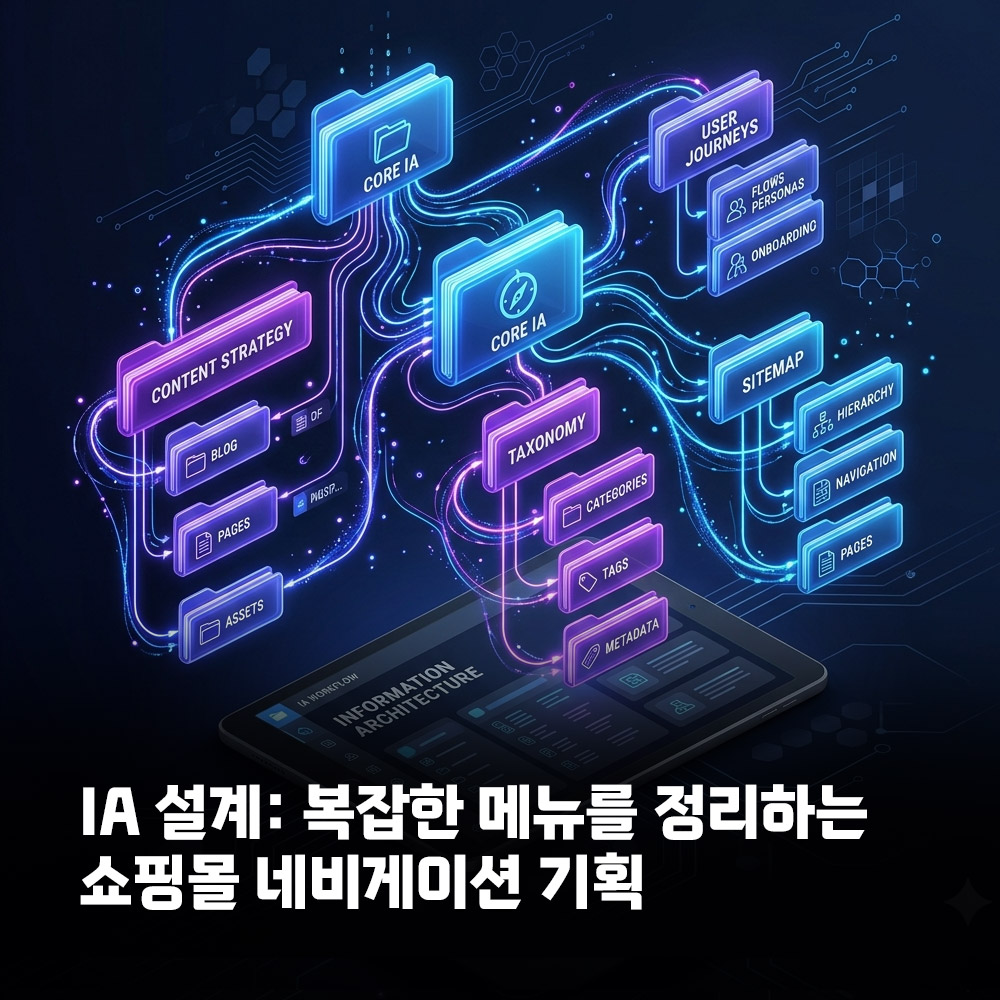 쇼핑몰 메뉴의 뼈대를 잡아주는 IA 정보 구조 설계 어두운 배경 마법사톤 3D 썸네일