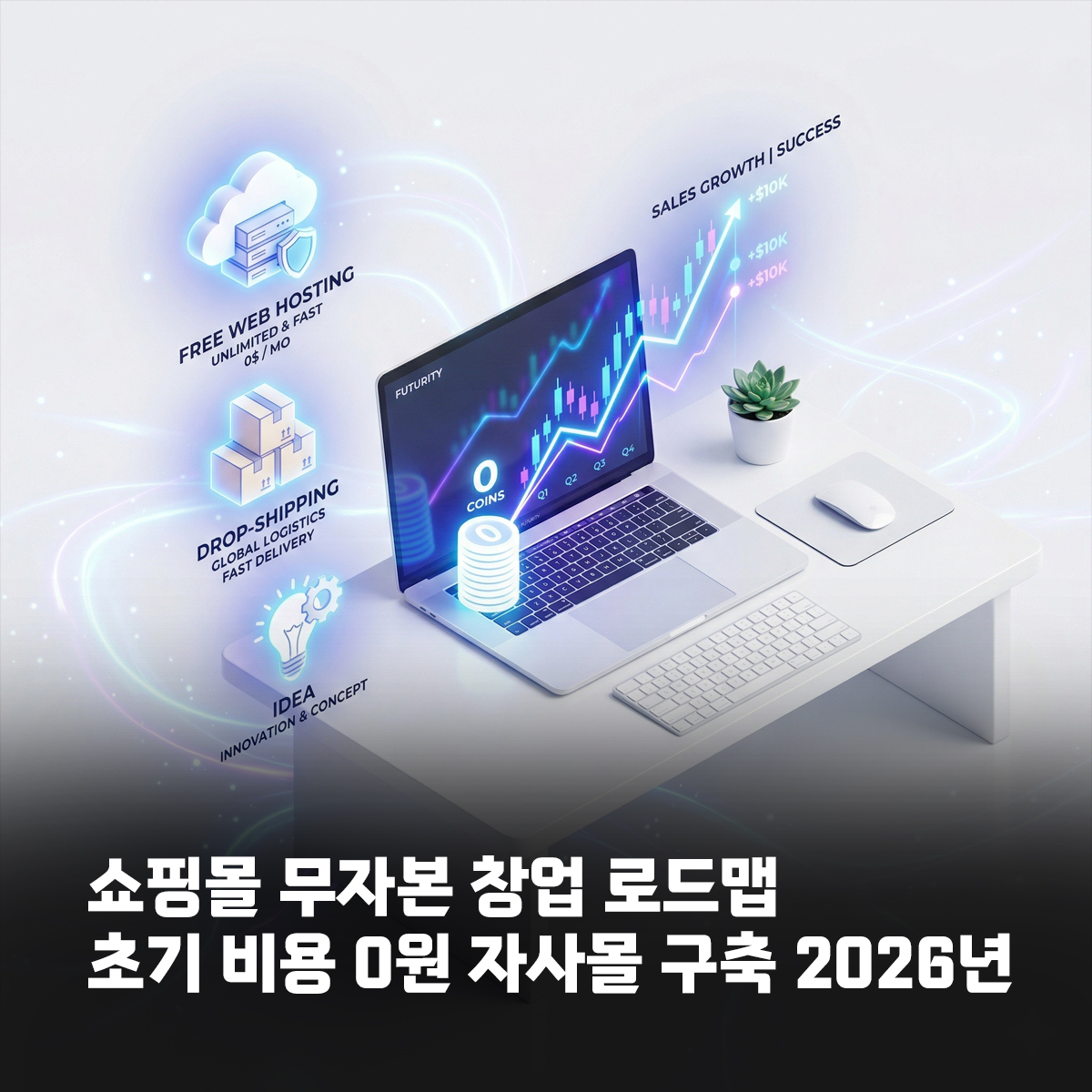 화이트톤 배경 마법사톤 블루 퍼플 악센트 쇼핑몰 무자본 창업 로드맵 및 비용 0원 자사몰 구축 인포그래픽 썸네일