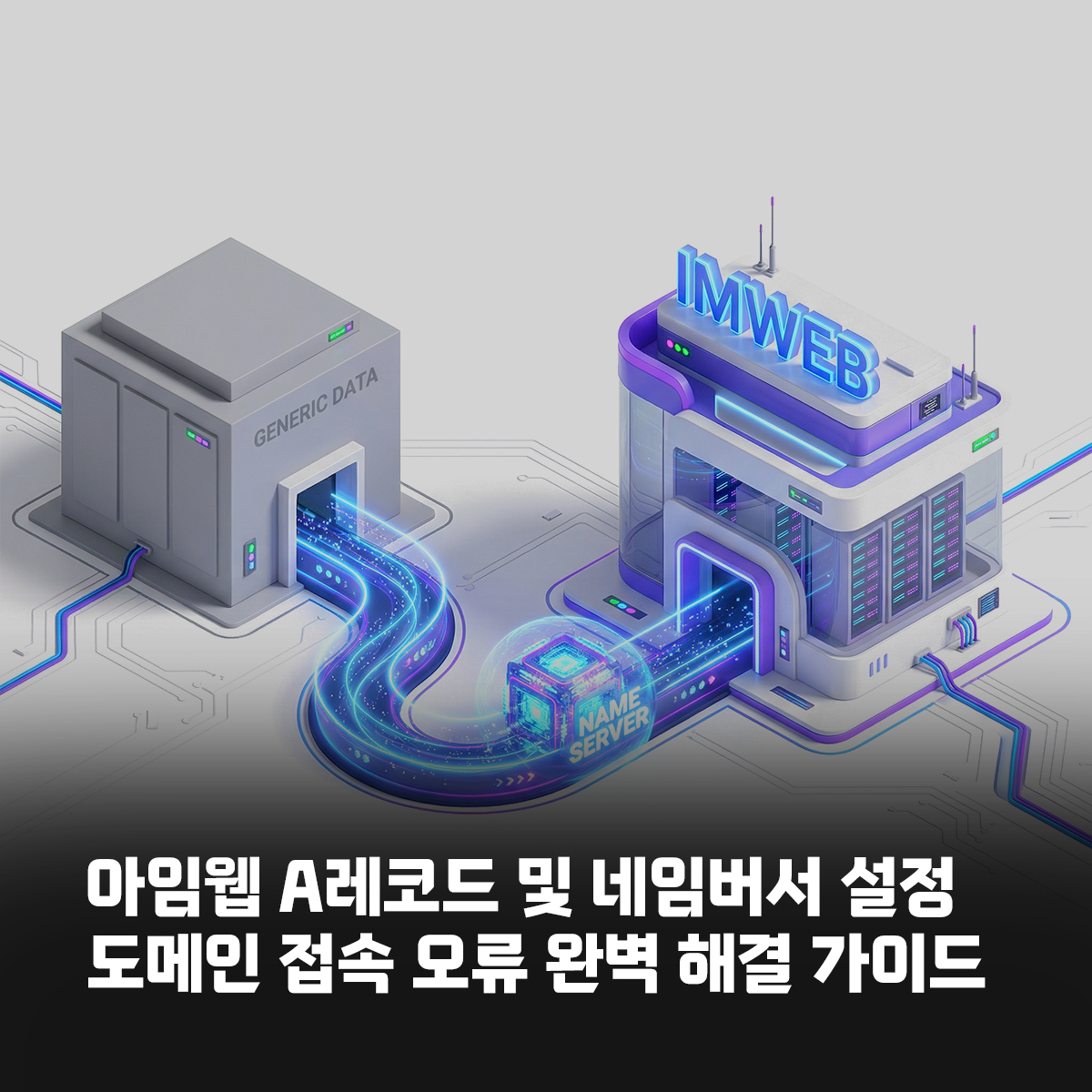 아임웹 A레코드 및 네임서버 설정 가이드 화이트톤 마법사톤 포인트 썸네일
